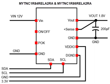 Schéma du circuit d'application - Murata Les modules convertisseurs DC/DC UltraBK™ Série MY 4A/6A